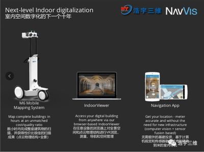 浩宇三維亮相NavVis 2018全球峰會，共繪三維數字化未來藍圖