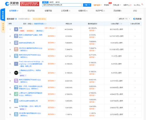 跨界造車新勢力 石頭科技對標奔馳G級，小米生態鏈再添智能出行新篇章