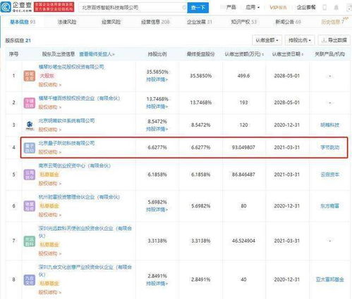 字節跳動參投百煉智能 AI自動化知識內容創作服務迎來新格局