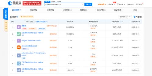 小米入股蜂巢科技 加碼個人消費電子與網絡技術服務布局